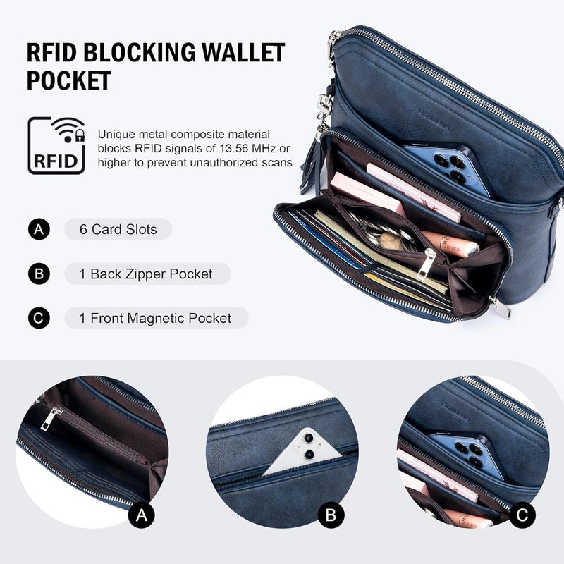 Roulens Crossbody Purse for Women Vegan Leather Medium Crossbody Wallet Bag for Travel Women Shoulder Handbags with Tassel - Image 3